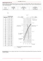 Preview for 33 page of Unigas HR93A Manual Of Installation - Use - Maintenance