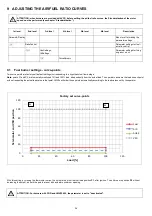 Preview for 74 page of Unigas HRX2060 Manual Of Installation - Use - Maintenance