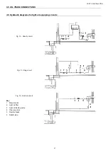 Предварительный просмотр 21 страницы Unigas HRX515 Manual Of Installation - Use - Maintenance