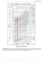 Предварительный просмотр 45 страницы Unigas HRX92R-FGR Manual Of Installation - Use - Maintenance