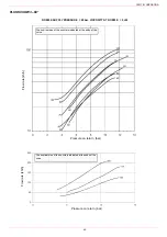 Предварительный просмотр 49 страницы Unigas HRX92R-FGR Manual Of Installation - Use - Maintenance