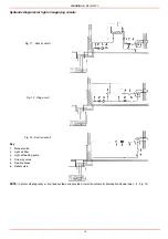 Preview for 18 page of Unigas HTP1030 Installation, User'S, And Maintenance Manual