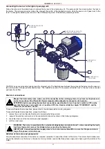 Preview for 21 page of Unigas HTP1030 Installation, User'S, And Maintenance Manual