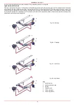 Preview for 33 page of Unigas HTP1030 Installation, User'S, And Maintenance Manual