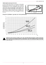 Preview for 11 page of Unigas HTP2000 Installation Manual