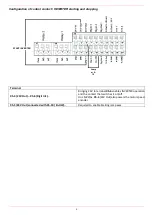 Preview for 125 page of Unigas HTP2000 Installation Manual