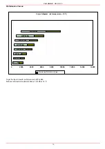 Preview for 10 page of Unigas HTP512A Installation, User'S, And Maintenance Manual