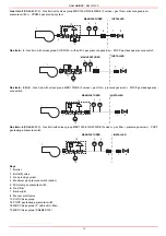 Preview for 14 page of Unigas HTP512A Installation, User'S, And Maintenance Manual