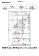 Preview for 32 page of Unigas HTP512A Installation, User'S, And Maintenance Manual