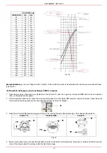 Preview for 33 page of Unigas HTP512A Installation, User'S, And Maintenance Manual