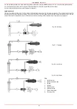 Preview for 36 page of Unigas HTP512A Installation, User'S, And Maintenance Manual