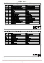 Preview for 56 page of Unigas HTP512A Installation, User'S, And Maintenance Manual