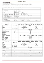 Preview for 8 page of Unigas IDEA LG280 Manual Of Installation - Use - Maintenance