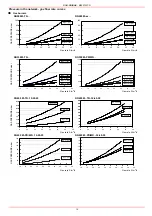 Preview for 15 page of Unigas IDEA LG280 Manual Of Installation - Use - Maintenance