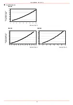 Preview for 20 page of Unigas IDEA LG280 Manual Of Installation - Use - Maintenance