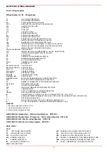 Preview for 66 page of Unigas IDEA LG280 Manual Of Installation - Use - Maintenance