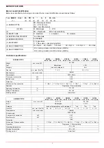 Preview for 7 page of Unigas IDEA NG280 Instructions For Installation, Use And Maintenance Manual