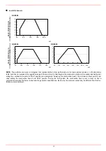 Preview for 12 page of Unigas IDEA NG280 Instructions For Installation, Use And Maintenance Manual