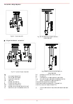 Preview for 27 page of Unigas IDEA NG280 Instructions For Installation, Use And Maintenance Manual