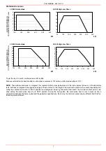 Preview for 7 page of Unigas IDEA Series Installation, Use And Maintenance Instruction Manual