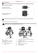 Preview for 11 page of Unigas IDEA Series Installation, Use And Maintenance Instruction Manual