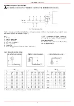 Preview for 11 page of Unigas IDEA Series Manual Of Installation, Use And Maintenance