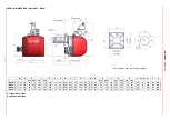 Предварительный просмотр 8 страницы Unigas IDEA Series Technical Manual Of Installation, Use And Maintenance