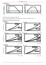 Preview for 11 page of Unigas IDEA Series Technical Manual Of Installation, Use And Maintenance