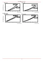 Preview for 12 page of Unigas IDEA Series Technical Manual Of Installation, Use And Maintenance