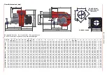 Предварительный просмотр 8 страницы Unigas K590X-FGR EA Manual Of Installation - Use - Maintenance