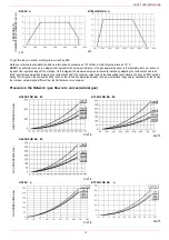 Предварительный просмотр 12 страницы Unigas K590X-FGR EA Manual Of Installation - Use - Maintenance