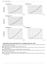 Предварительный просмотр 14 страницы Unigas K590X-FGR EA Manual Of Installation - Use - Maintenance