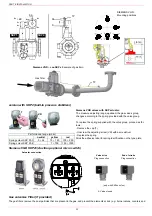 Preview for 22 page of Unigas K590X-FGR EA Manual Of Installation - Use - Maintenance