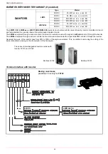 Preview for 24 page of Unigas K590X-FGR EA Manual Of Installation - Use - Maintenance