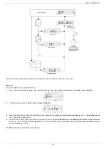 Preview for 33 page of Unigas K590X-FGR EA Manual Of Installation - Use - Maintenance