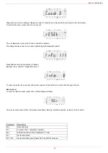 Preview for 35 page of Unigas K590X-FGR EA Manual Of Installation - Use - Maintenance