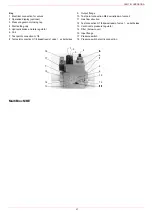 Preview for 37 page of Unigas K590X-FGR EA Manual Of Installation - Use - Maintenance