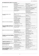 Preview for 47 page of Unigas K590X-FGR EA Manual Of Installation - Use - Maintenance