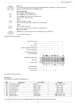 Preview for 31 page of Unigas K590X Manual Of Installation - Use - Maintenance