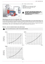 Предварительный просмотр 11 страницы Unigas K750A Manual