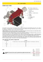 Preview for 5 page of Unigas K890A Manual Of Installation - Use - Maintenance