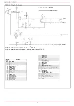 Предварительный просмотр 8 страницы Unigas K890A Manual Of Installation - Use - Maintenance