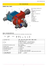 Preview for 5 page of Unigas KP91 Manual Of Installation - Use - Maintenance