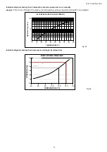 Preview for 29 page of Unigas KPBY70 Manual Of Installation - Use - Maintenance