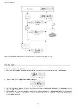 Preview for 40 page of Unigas KPBY70 Manual Of Installation - Use - Maintenance