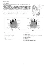 Preview for 46 page of Unigas KPBY70 Manual Of Installation - Use - Maintenance