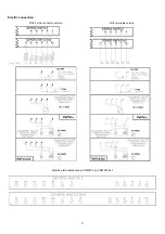 Preview for 161 page of Unigas KPBY70 Manual Of Installation - Use - Maintenance