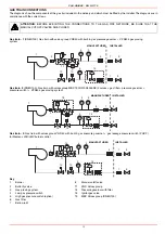 Предварительный просмотр 13 страницы Unigas KTP1030 Manual Of Installation - Use - Maintenance