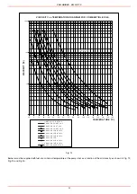 Preview for 22 page of Unigas KTP1030 Manual Of Installation - Use - Maintenance