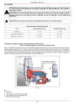 Preview for 28 page of Unigas KTP1030 Manual Of Installation - Use - Maintenance